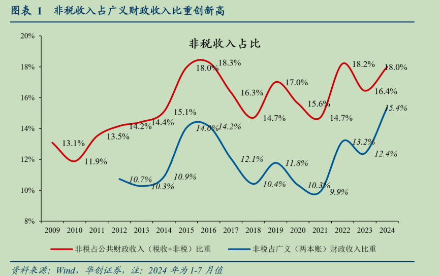 央行大动作确实惊人，但数万亿资金去向，更值得关切