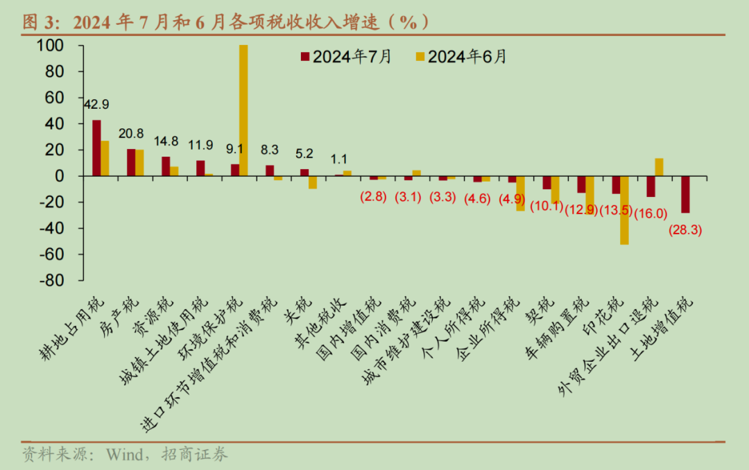 央行大动作确实惊人，但数万亿资金去向，更值得关切