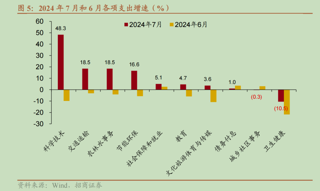 央行大动作确实惊人，但数万亿资金去向，更值得关切