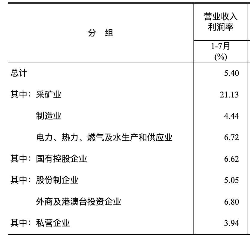 央行大动作确实惊人，但数万亿资金去向，更值得关切