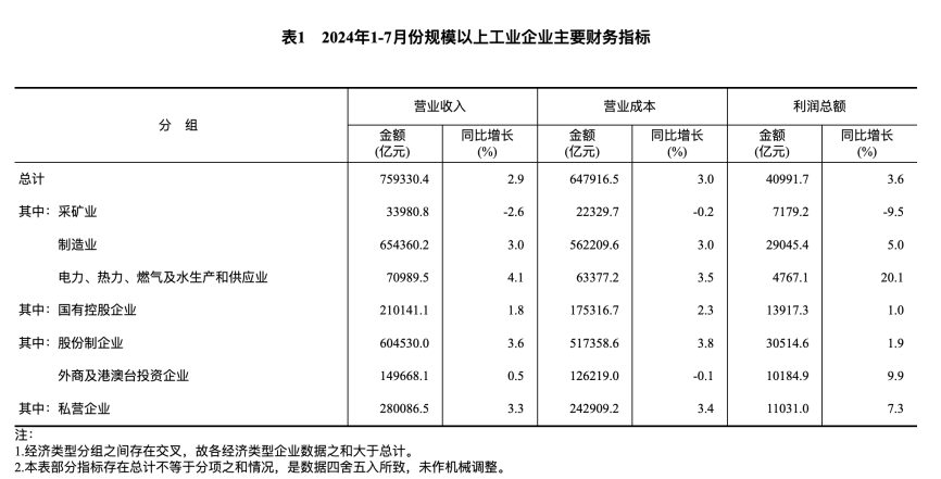 央行大动作确实惊人，但数万亿资金去向，更值得关切