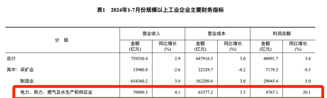 央行大动作确实惊人，但数万亿资金去向，更值得关切