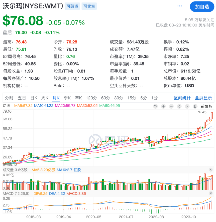 央行大动作确实惊人，但数万亿资金去向，更值得关切