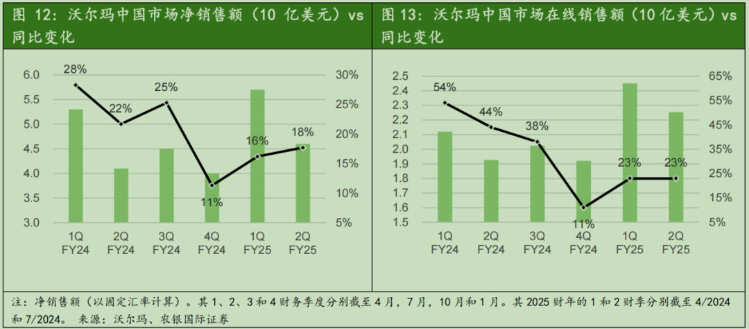 央行大动作确实惊人，但数万亿资金去向，更值得关切