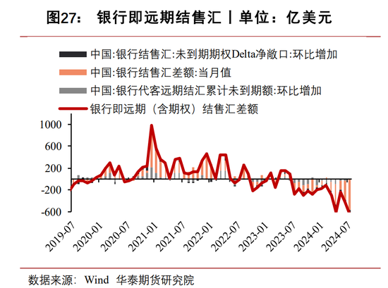 市场扰动因素陆续退潮 人民币独立上涨行情“戛然而止”