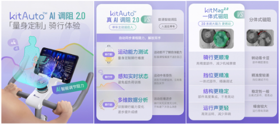 小金圈，更好骑 | Keep 智能动感单车 C2 Lite 全新上市