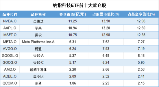 大类资产配置理念之风频吹！哪些非A股资产值得关注？